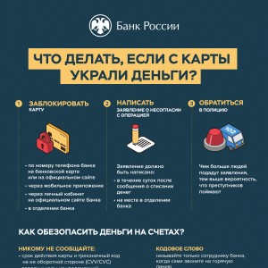 Как обезопасить деньги на счетах Как обезопасить деньги на счетах