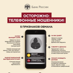 Осторожно: телефонные мошенники! Осторожно: телефонные мошенники!